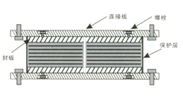 �����������z֧����D1